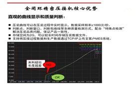 深圳伺服壓力機為數(shù)字化壓裝護航