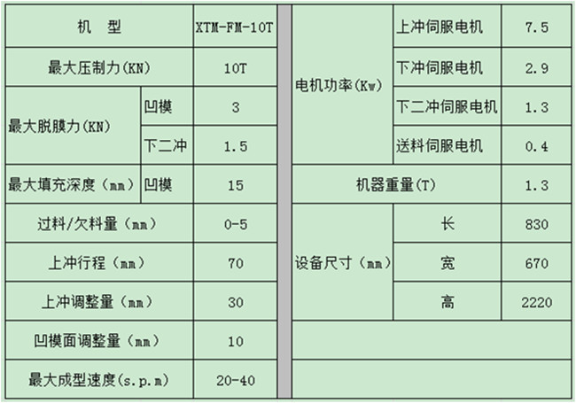 伺服粉末成型機(jī)