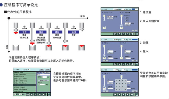 上海伺服壓力機(jī)在軸承行業(yè)壓裝的應(yīng)用